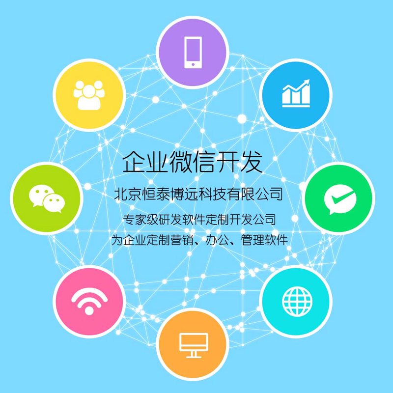 北京软件定制开发：企业信息化的钥匙