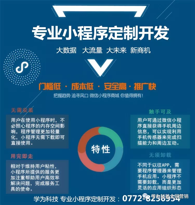 小程序定制:打造专属流量入口